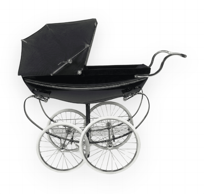 Retro Kinderwagen